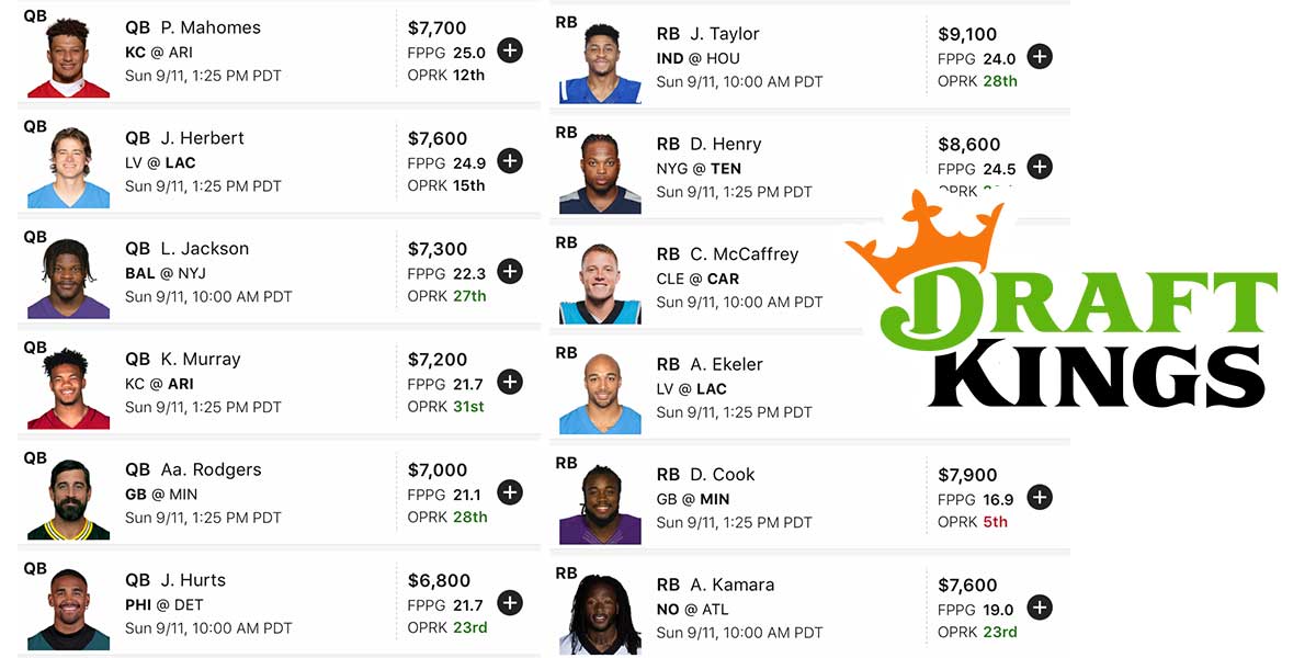 NFL DFS DraftKings Week 1 salaries are out and here are our initial  thoughts, picks - DraftKings Network