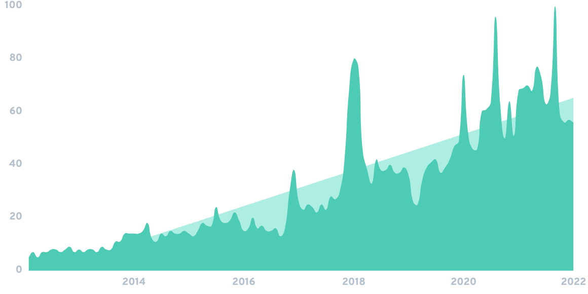 digital-wallet-min.png
