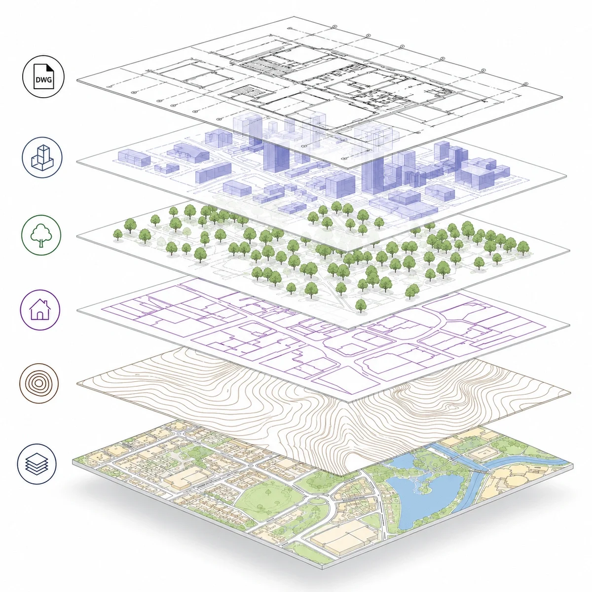 When not to use DWG Plans