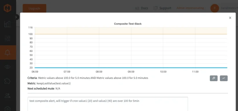 Reducing Alert Noise with Composite Alerts in Hosted Graphite - 2