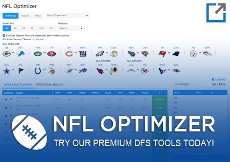 NFL Week 3 2023 DFS Projections and TNF & MNF Preview