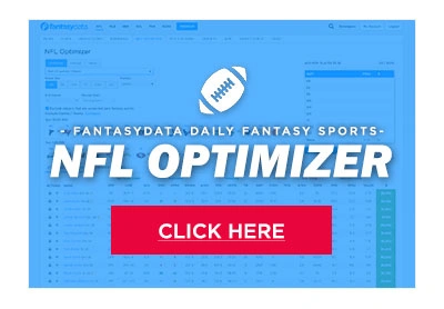 NFL Lineup Optimizer, Daily Fantasy Sports (DFS)