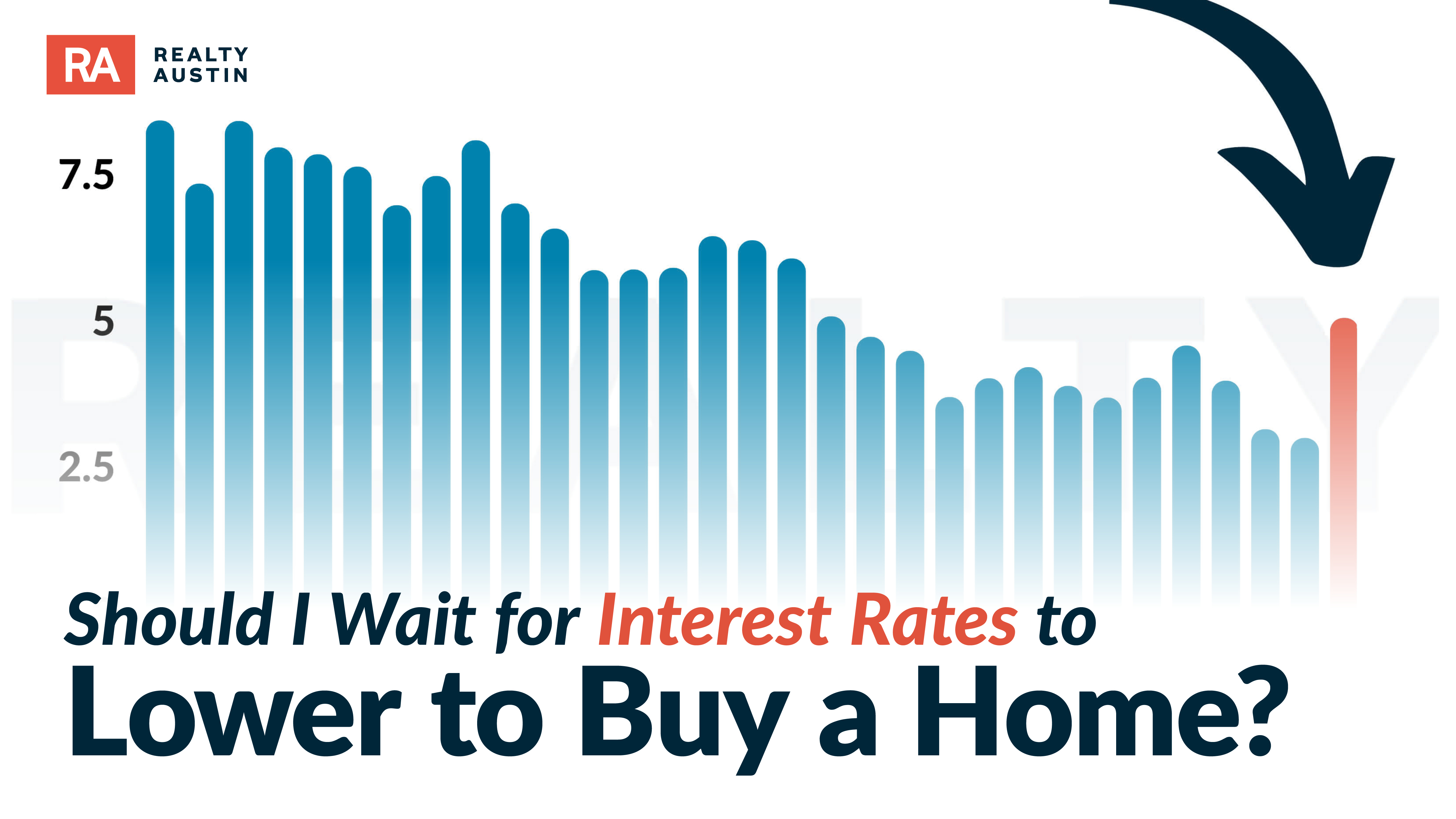 Will Mortgage Rates Go Down? Realty Austin