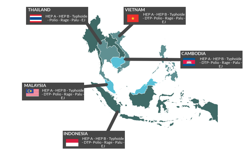 How Much Do Vaccines Cost In Singapore