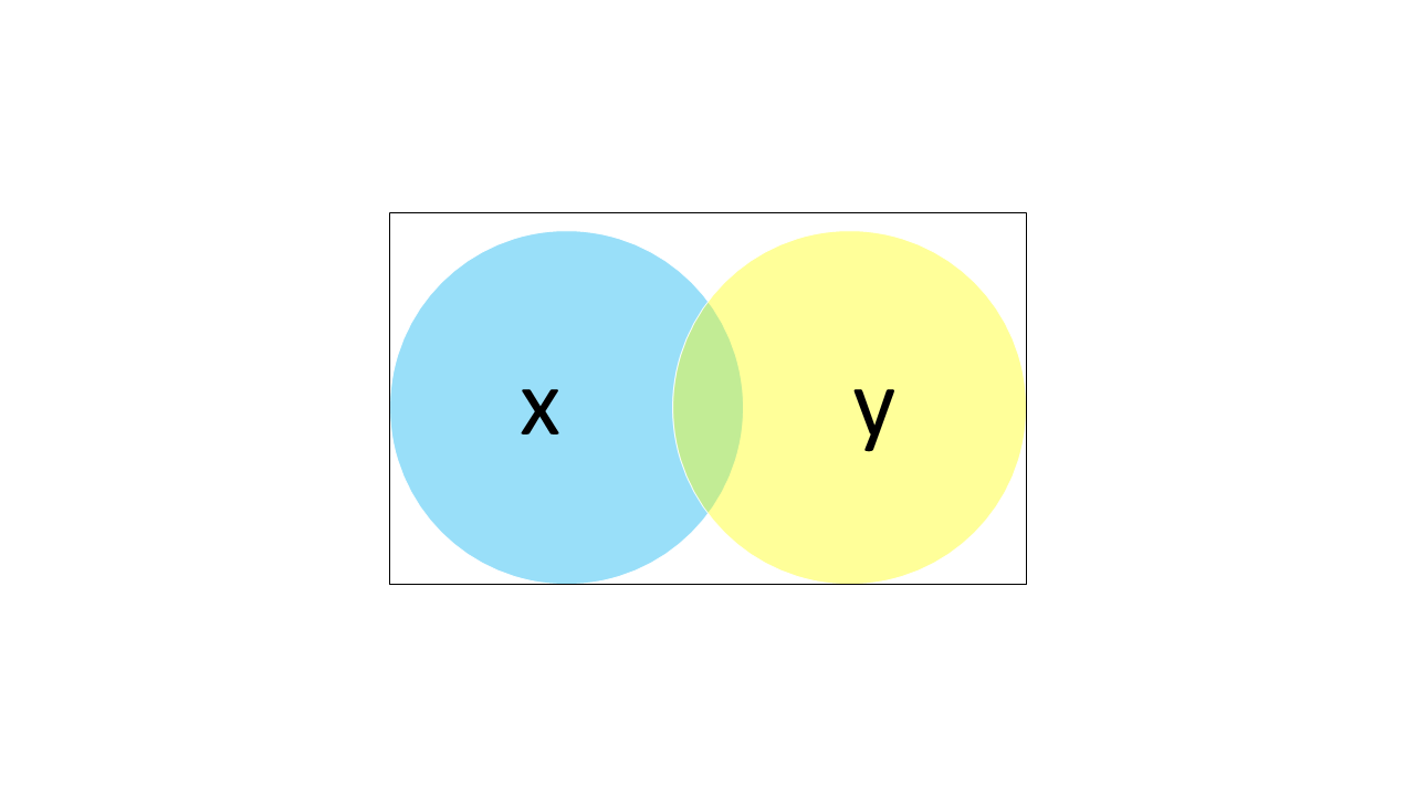 Venn diagram 03