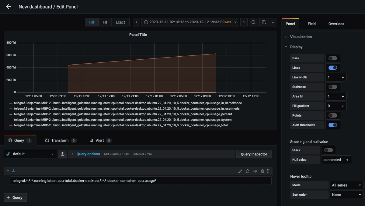 Easy Guide to Docker Monitoring With Telegraf and MetricFire - 2