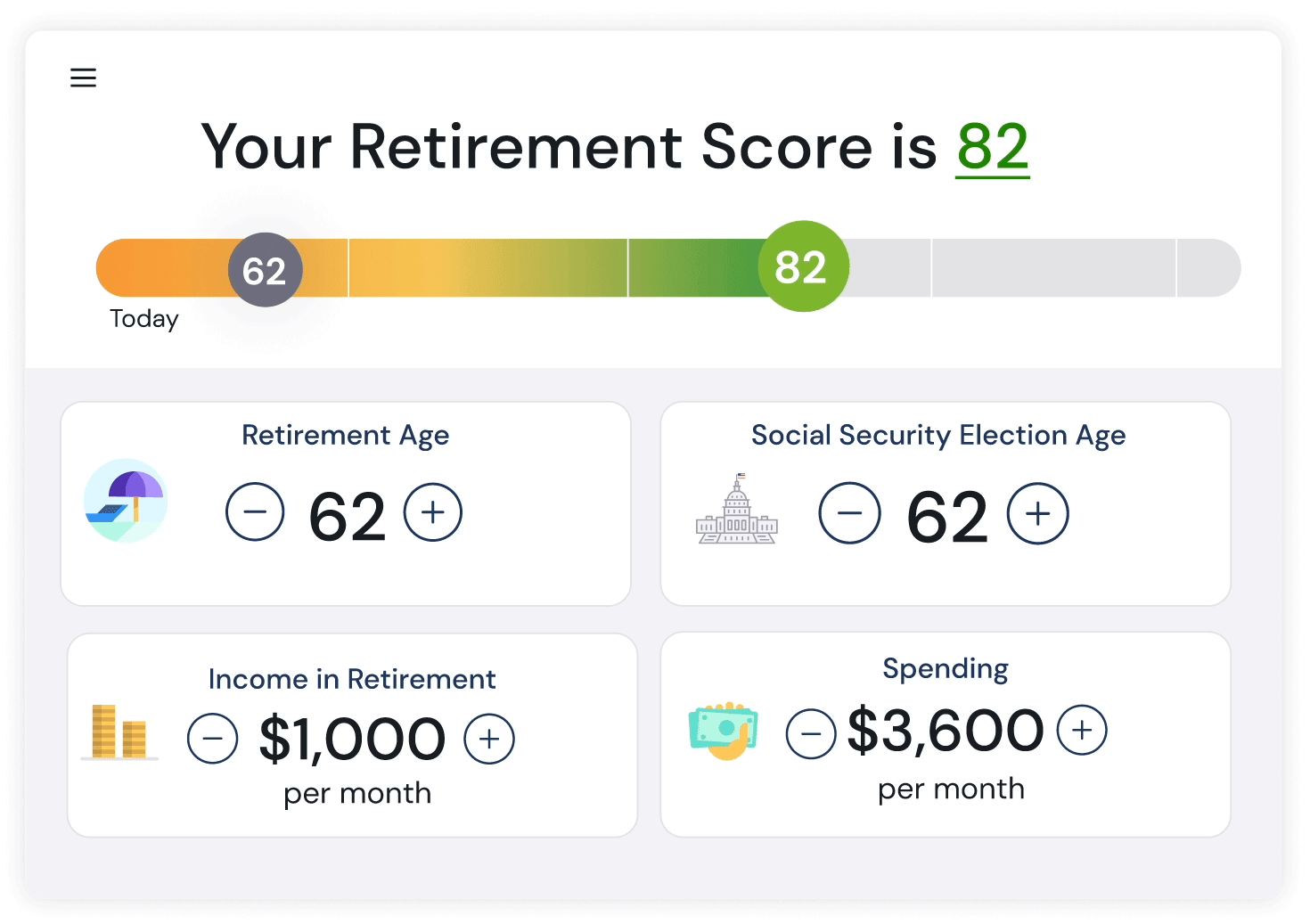 Retirement score changing as different personal metrics changes