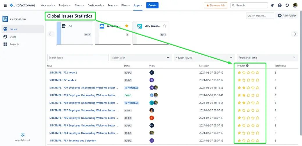 A similar Jira dashboard view focusing on the right side, where a column for "Popular" issues with star ratings and "Total views" is highlighted.