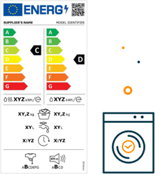 Consommation électrique sèche linge: combien coûte un cycle?