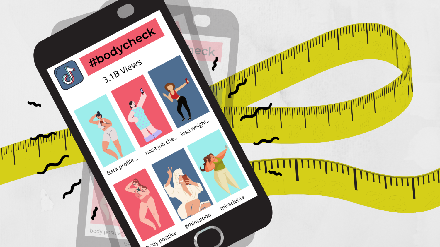 impact of social media on body image introduction