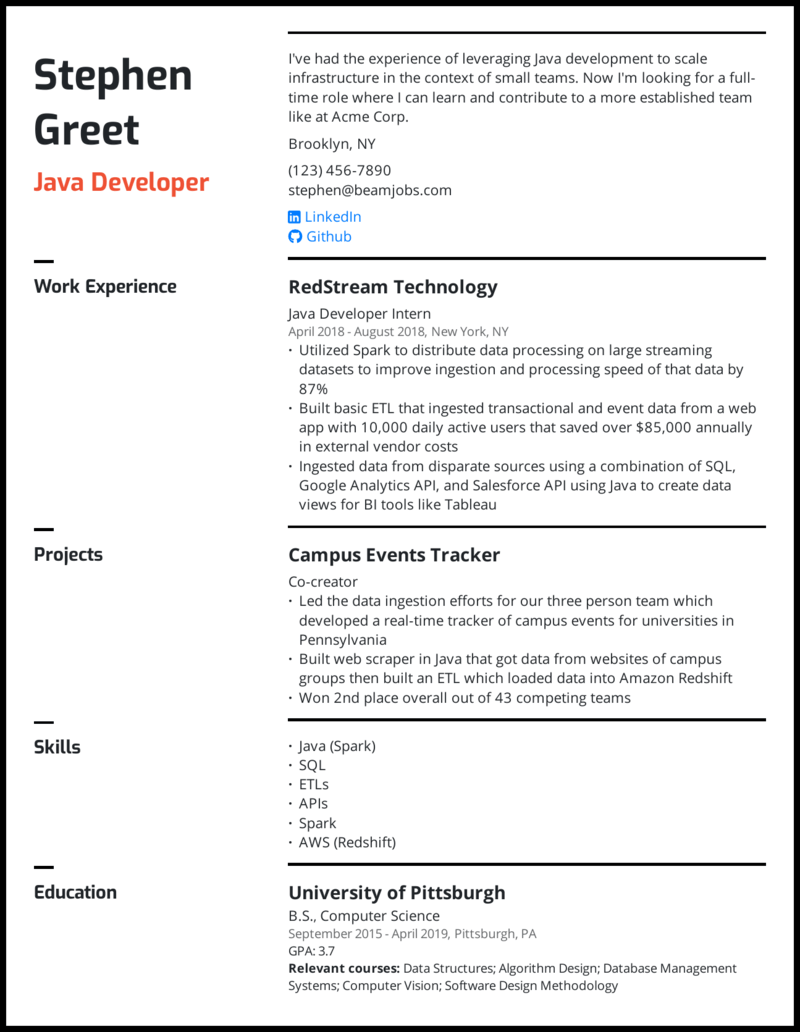 26 Java Developer Resume Samples Built For 26