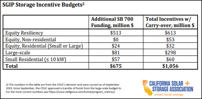 figure 1.png