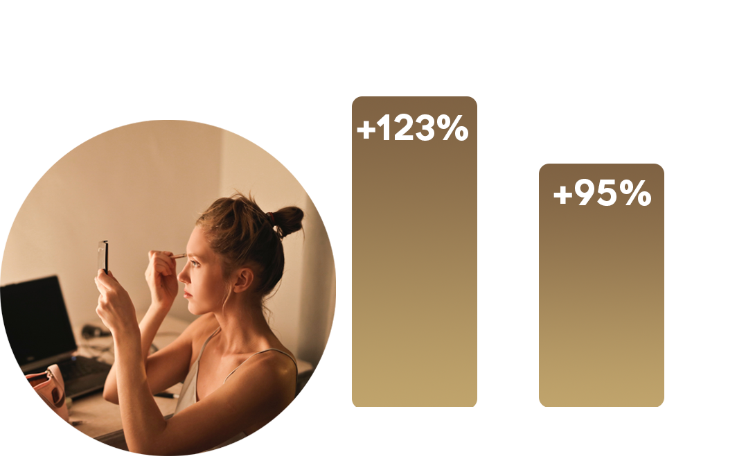 Beauty graph_image.png