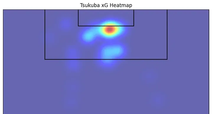 heatmap.webp