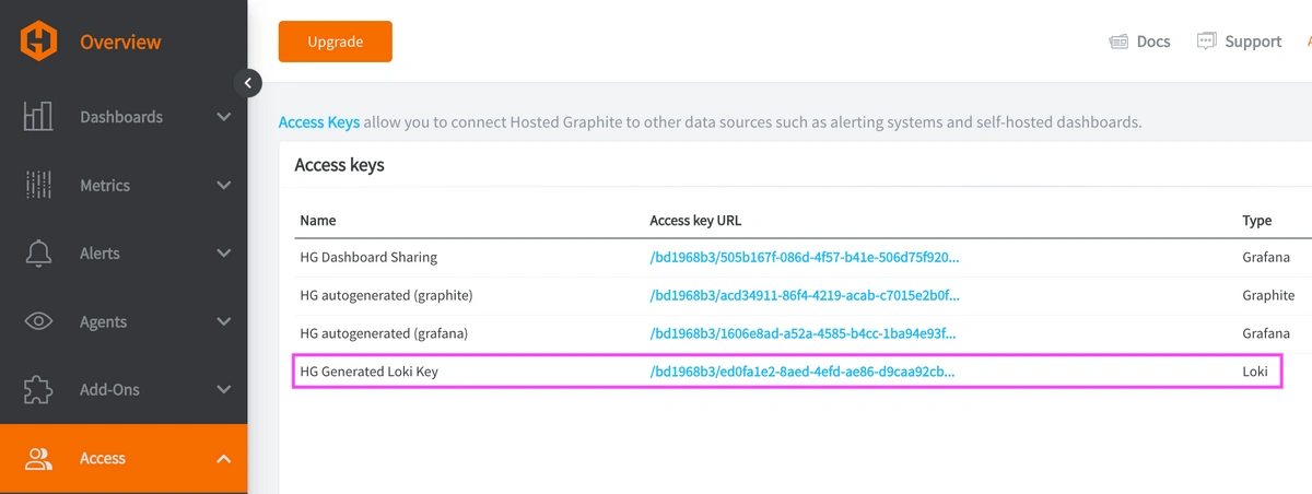 Introducing MetricFire Logging: Visualize Logs Alongside Metrics - 1