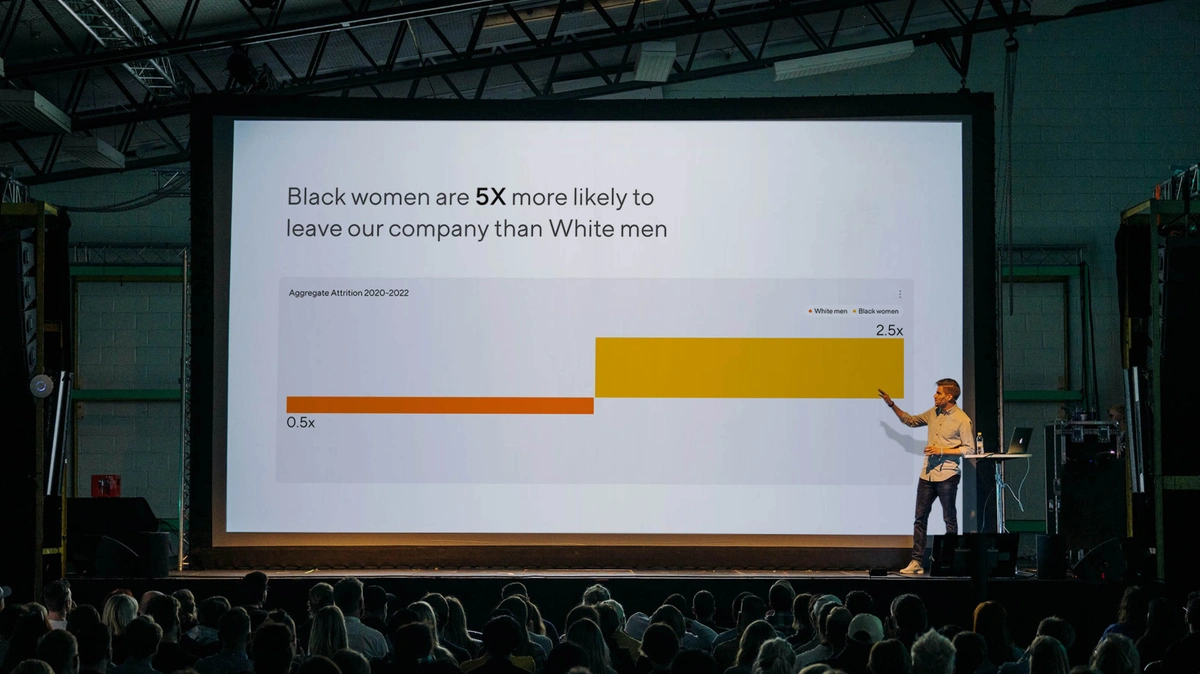 A presenter stands on the right side of a stage in front of a crowd and gestures to the screen behind them, which reads: Black women are 5x more likely to leave our company than White men. A bar chart titled Aggregate Attrition 2020-2022 displays White men at 0.5x and Black women at 2.5x.