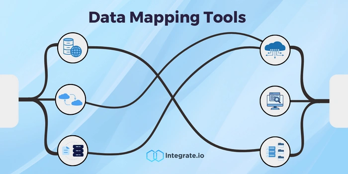 10 Top Data Mapping Tools For 2024 Integrate Io   Wx4w17aQRqKkAt99z3fB