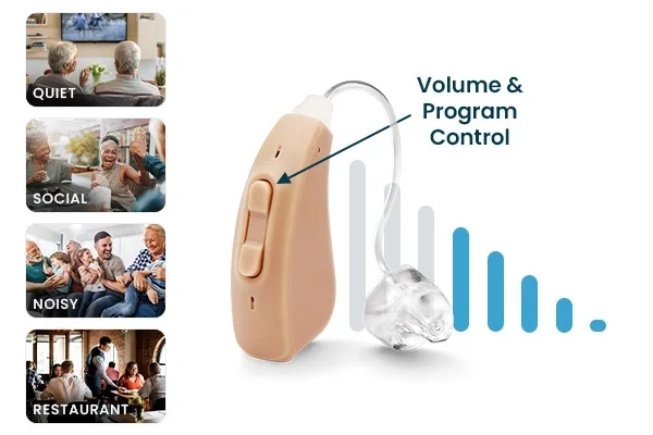 Simple, hassle-free setup. Total control.