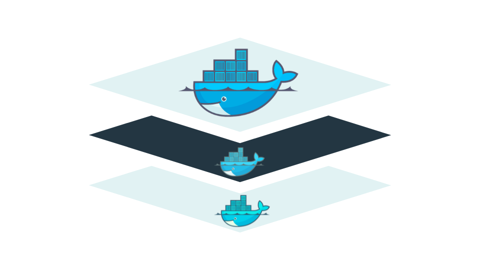 What Are Docker Image Layers?