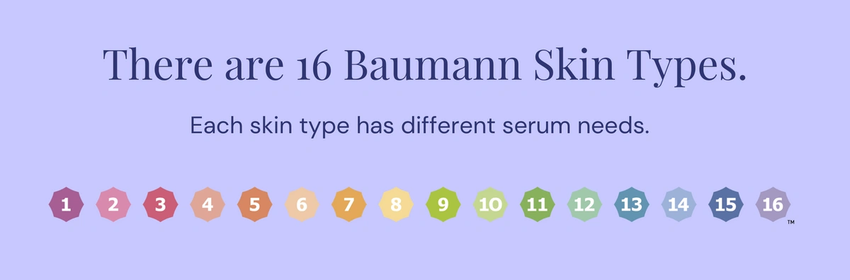16 different Baumann skin types