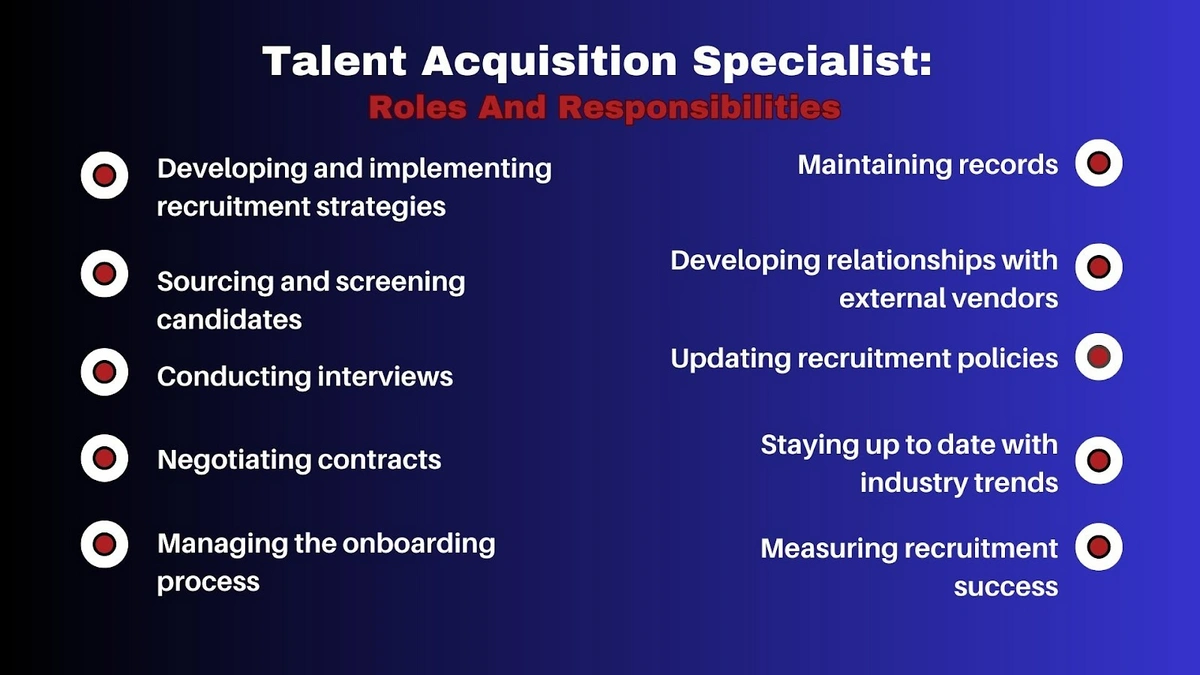 Talent acquisition specialist role and responsibilities
