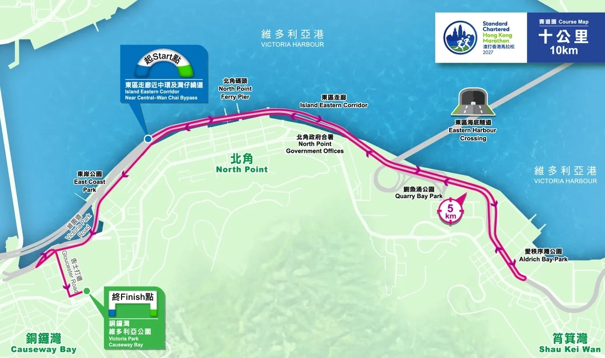 渣打馬拉松 2027 路線（十公里）