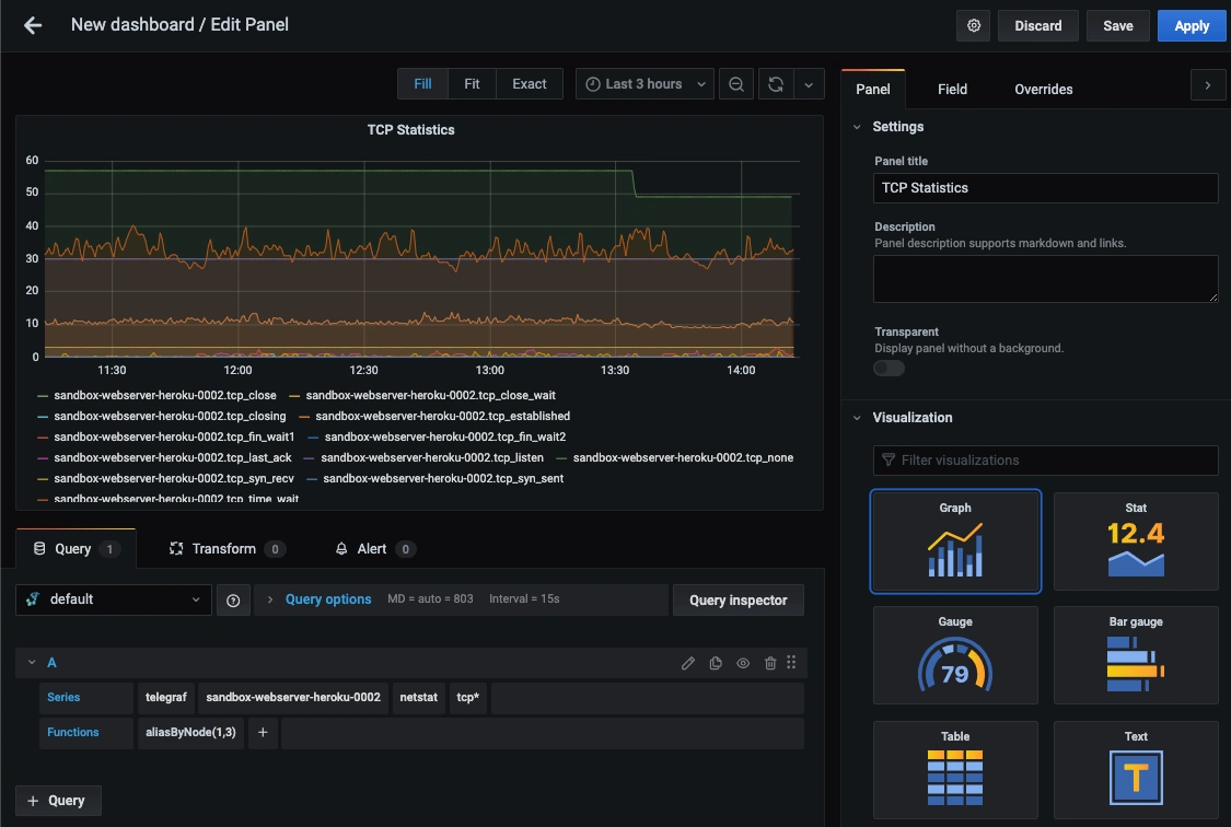 Best Practices for Monitoring Network Performance Using Telegraf - 3