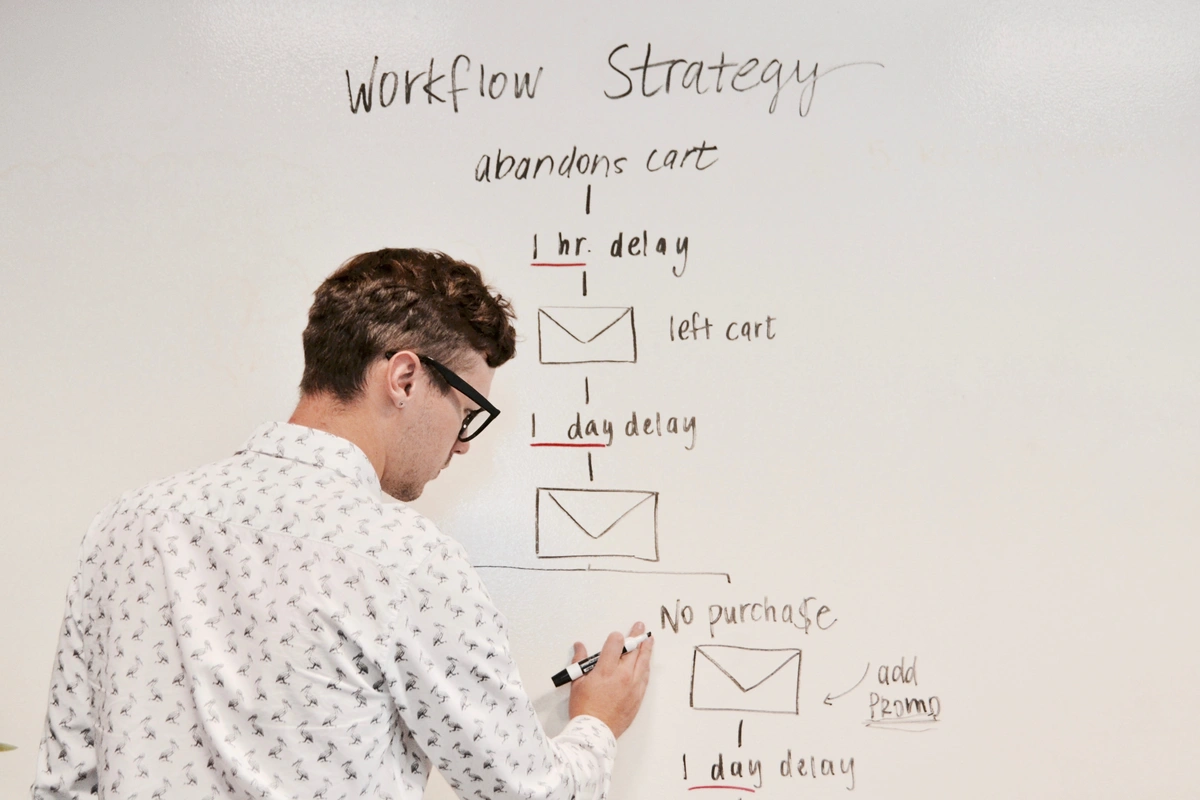 A sales rep creates a sales cadence on a whiteboard, illustrating the answer to the question, 