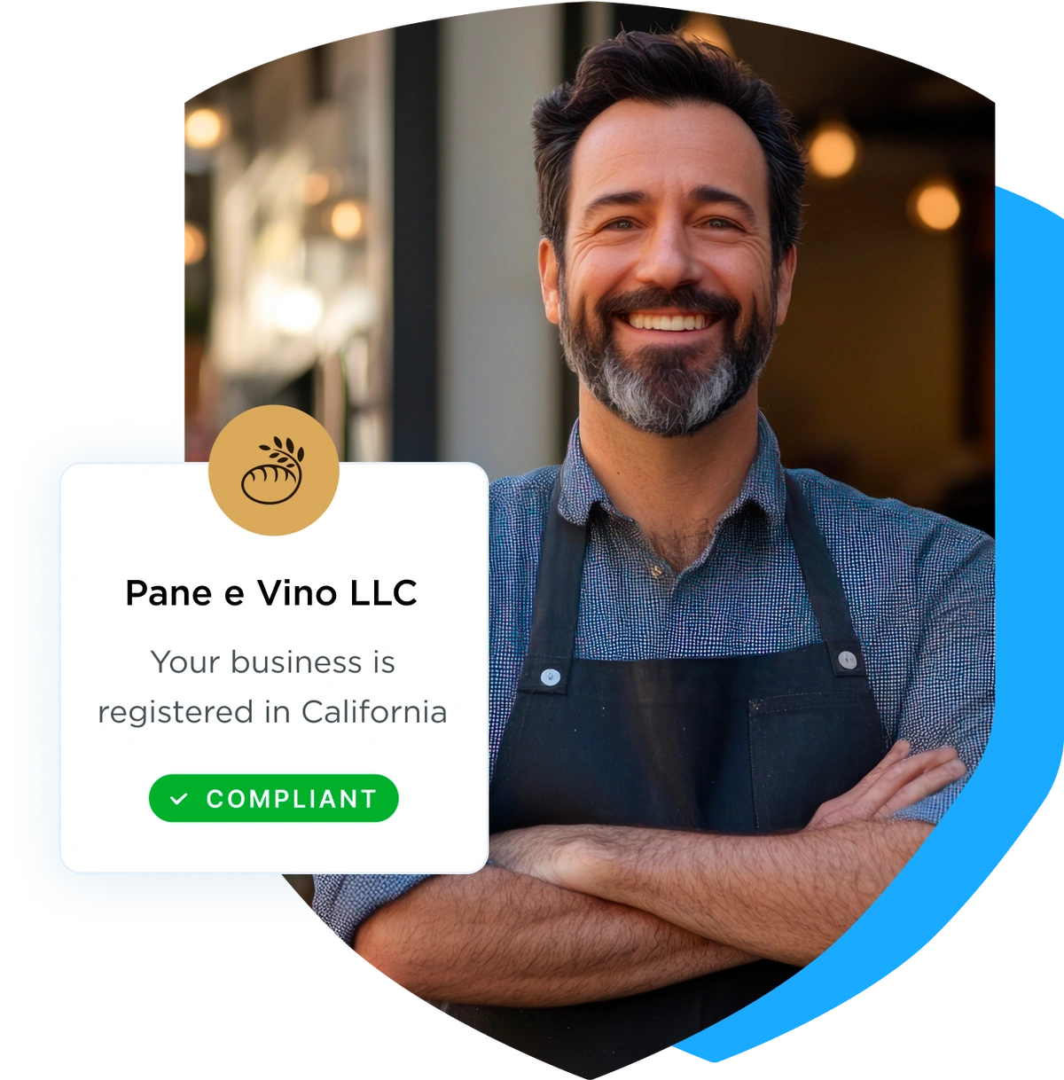 business formation