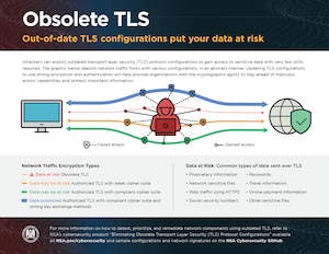obsolete TLS infographic