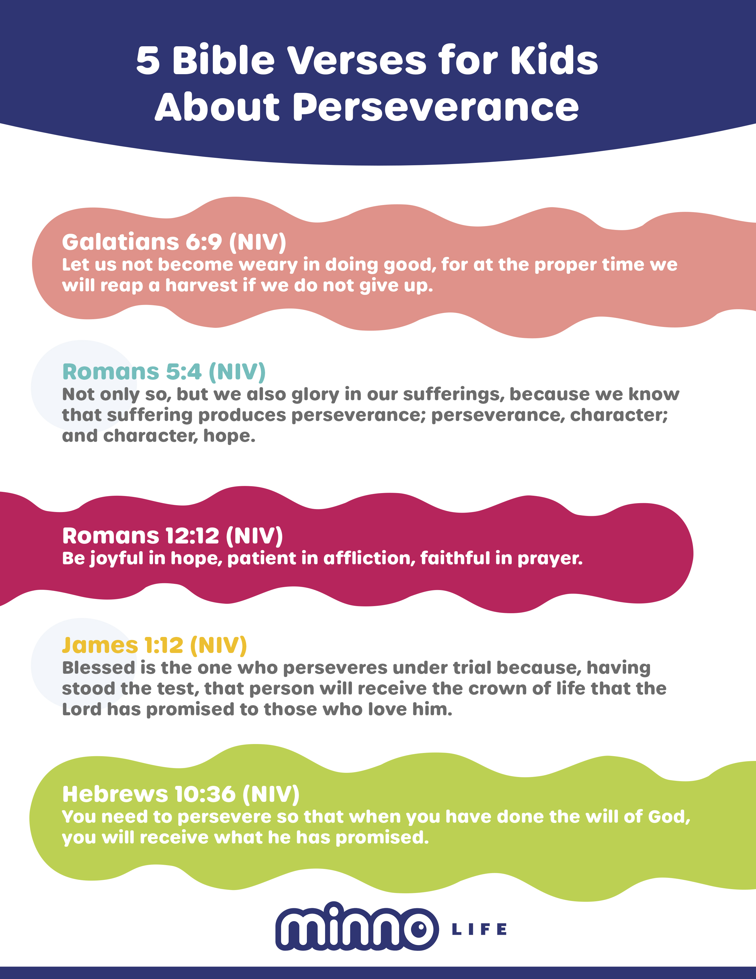 5 Bible Verses for Kids About Perseverance — Minno Parents