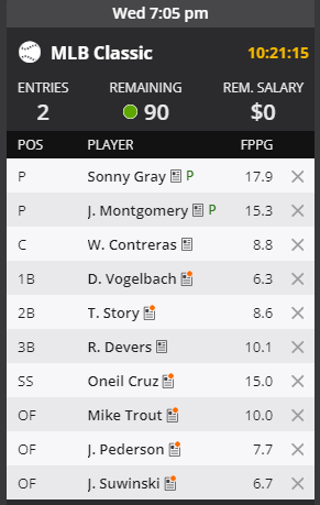 MLB DraftKings Picks Today