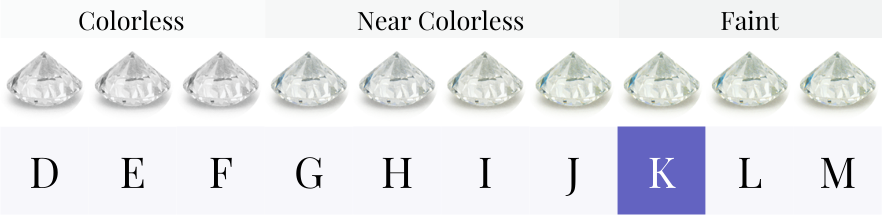 K color diamond on sale in white gold