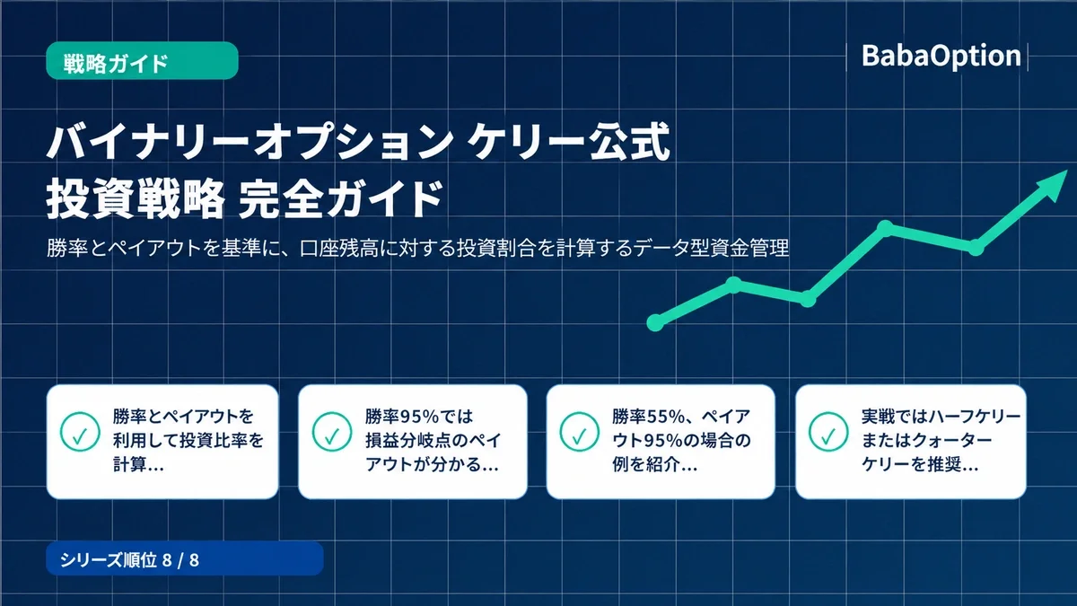 08. バイナリーオプションのケリー基準戦略完全ガイド