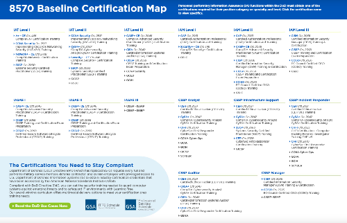 8570-baseline-map.webp