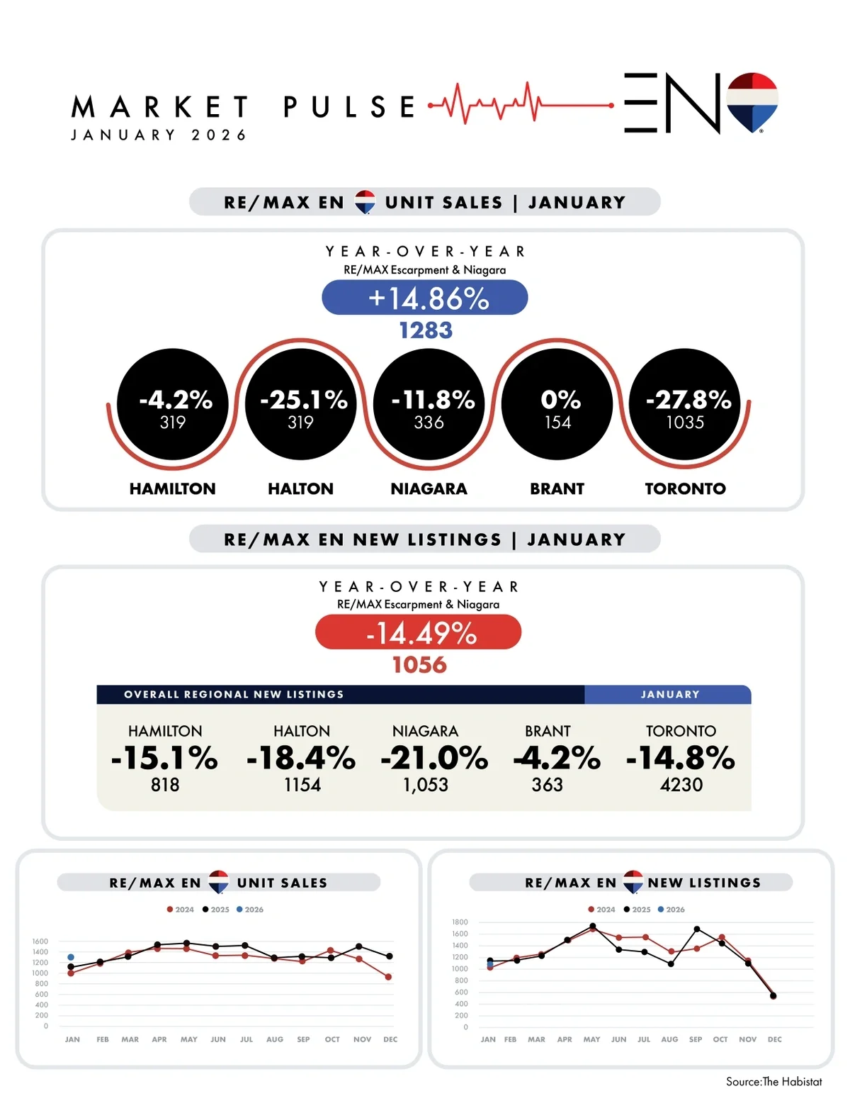 December_2025_MarketPulse