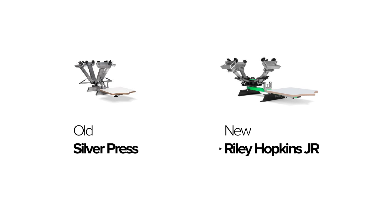 The Ryonet Silver Press was rebranded and redesigned as the Riley Hopkins JR