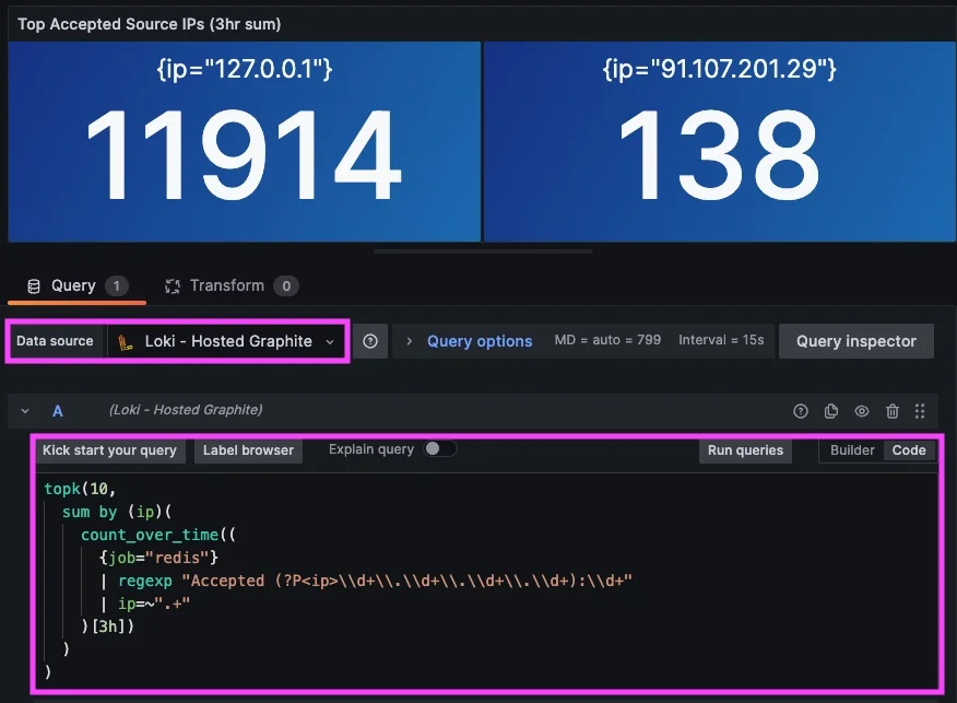 Visualize Logs Alongside Metrics: Complete Observability Into Redis Performance - 4