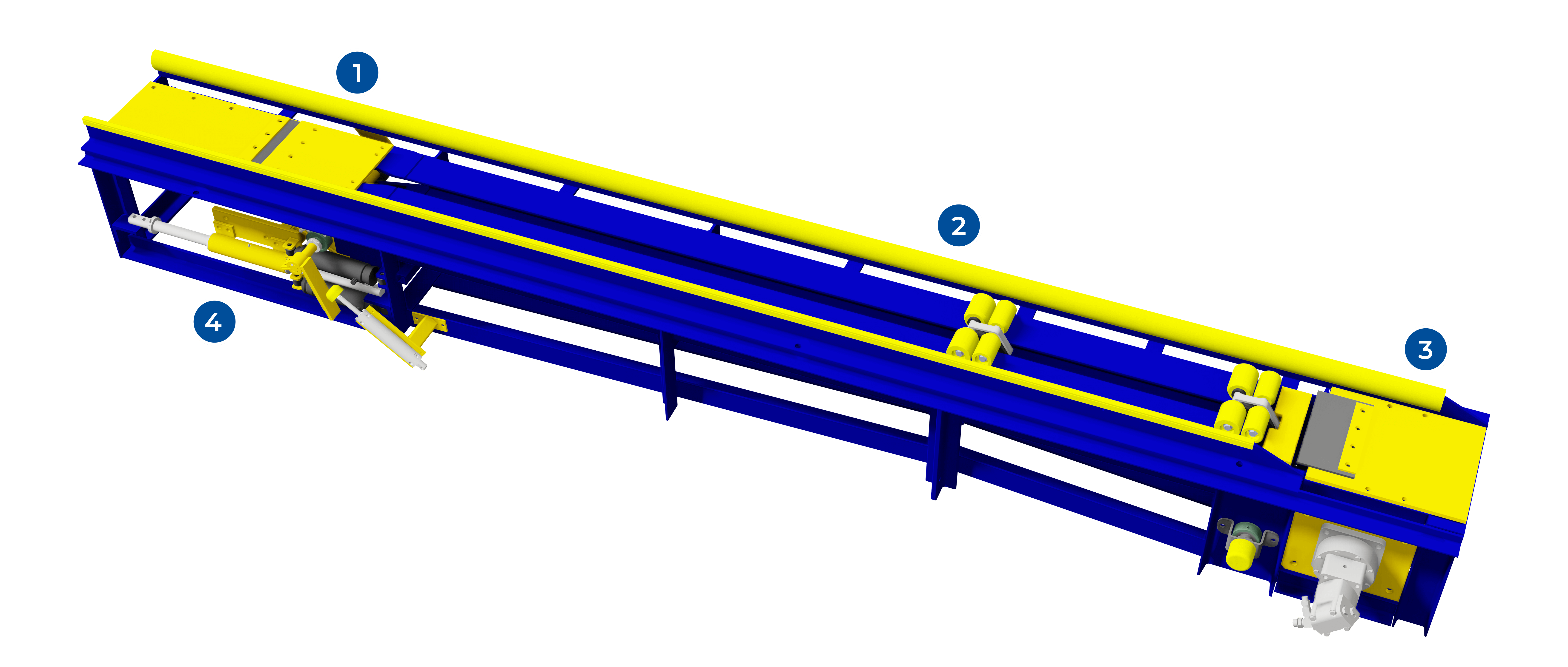 Sonny's Over/Under Conveyor | Sonny's