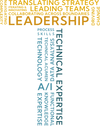 infographic_t-leader-duke-ttl.png