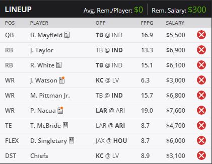 sample lineup week 12 dk.JPG