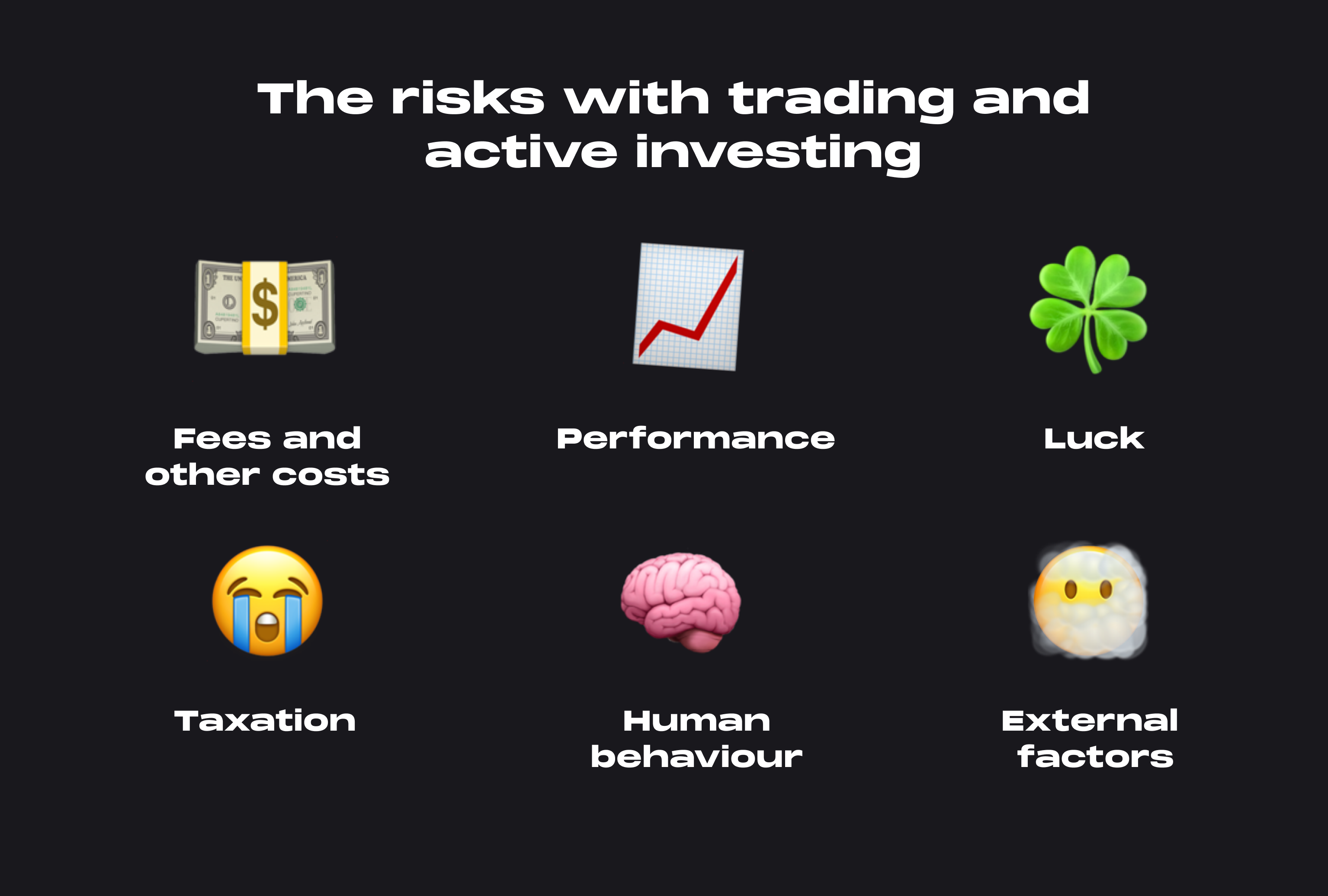 The risks with trading and active inv...