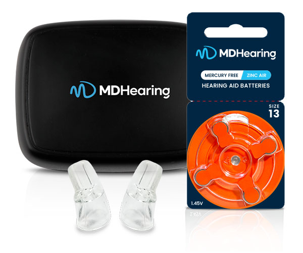 Winter Ear Protection for Hearing Aid Users