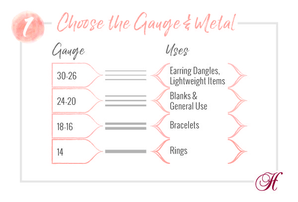 Step 1: Choose the desired metal and gauge needed for the project 