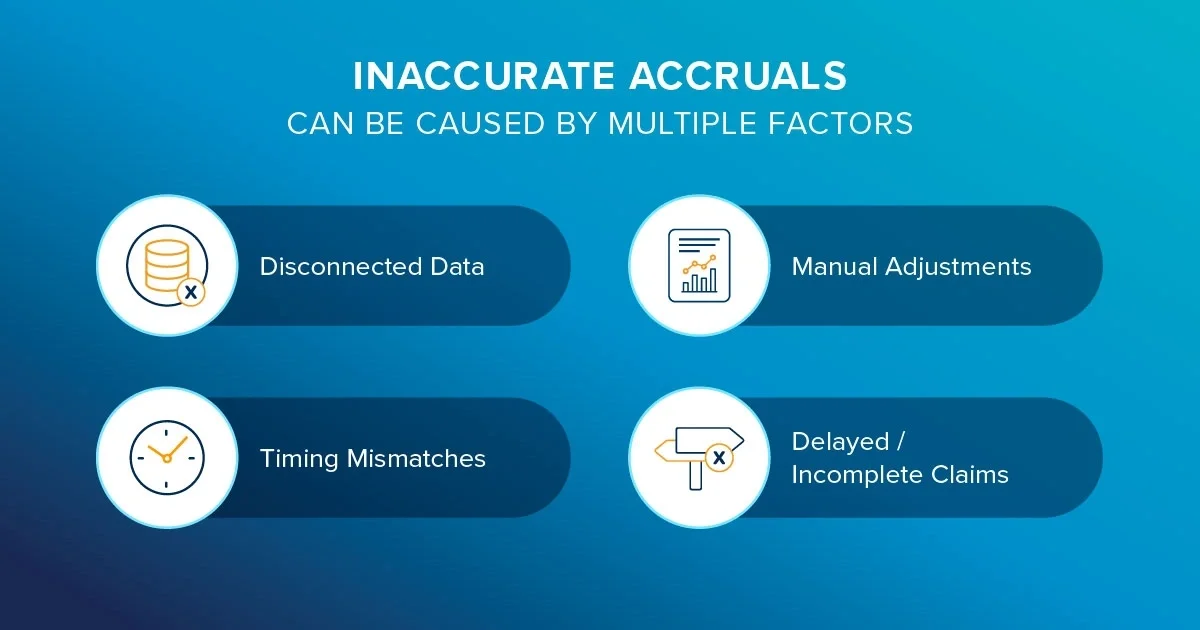trade accrual accuracy year end close