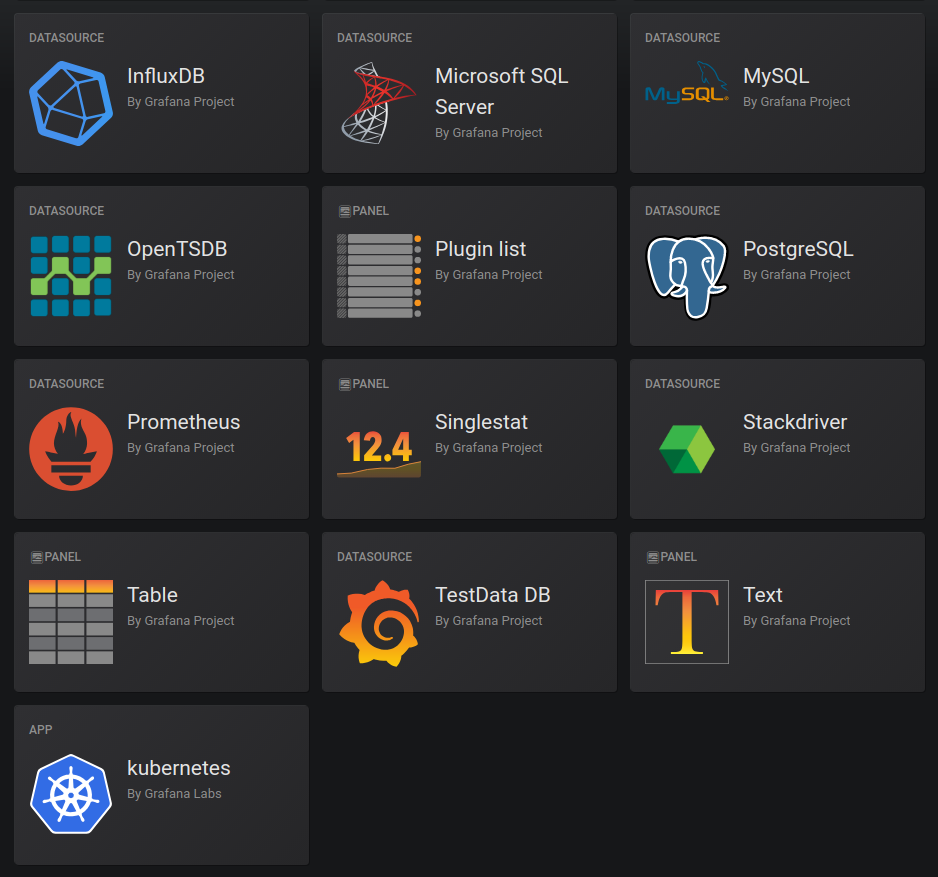 Deploy do Grafana no Kubernetes. Opa pessoal, voltando com TUDO