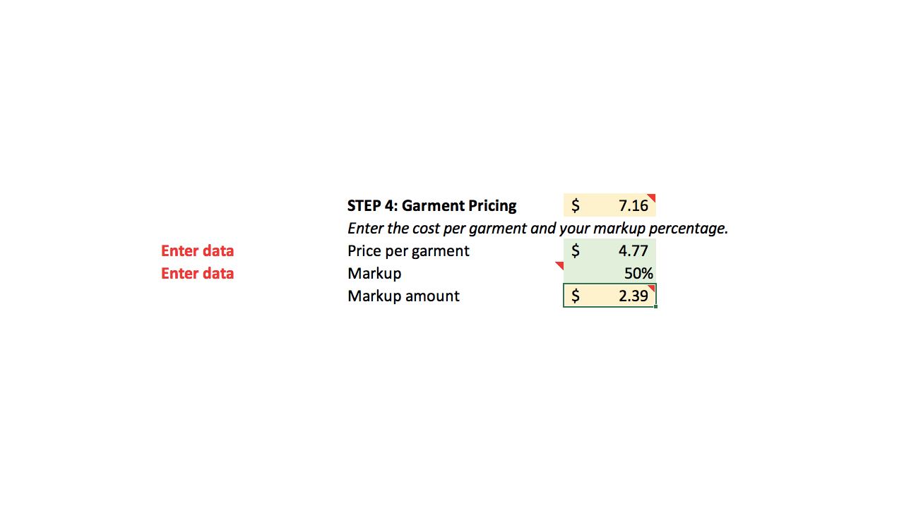 Screen printing pricing matrix