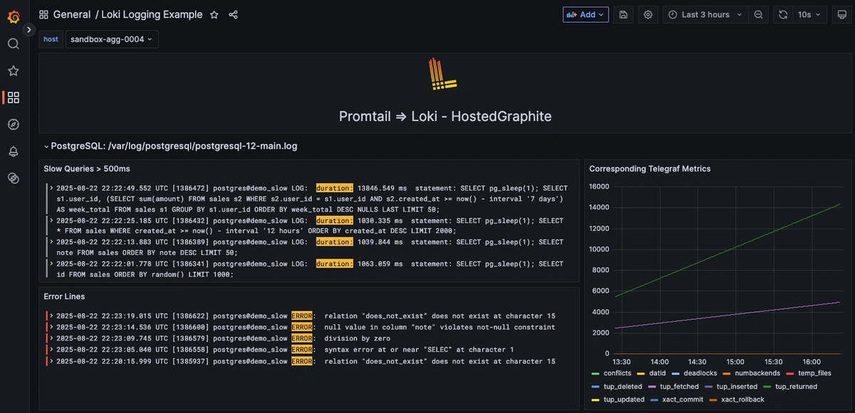 Visualize Logs Alongside Metrics: Complete Observability for Slow PostgreSQL Queries - 1