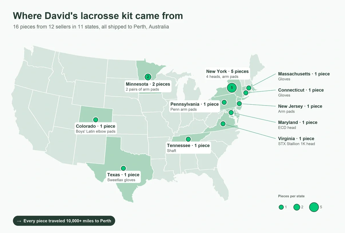 Map of the US showing where David's 16 pieces came from: 5 from New York, 2 from Minnesota, and 1 each from Colorado, Texas, Tennessee, Pennsylvania, New Jersey, Maryland, Virginia, Connecticut and Massachusetts