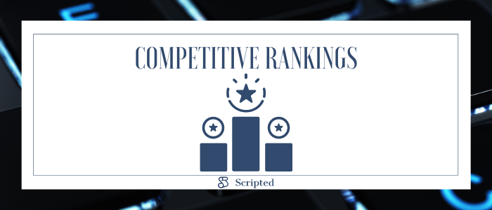 Competitive Rankings